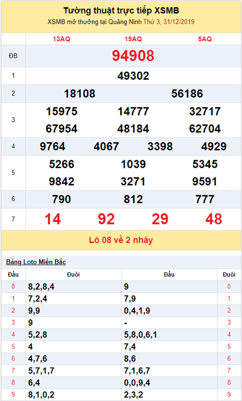 kqxsmb 311219 kqxsmb 311219